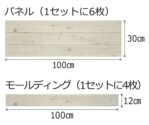 クッションパネル特別セット セット内容