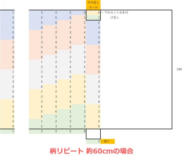 PETAPA柄リピート説明画面